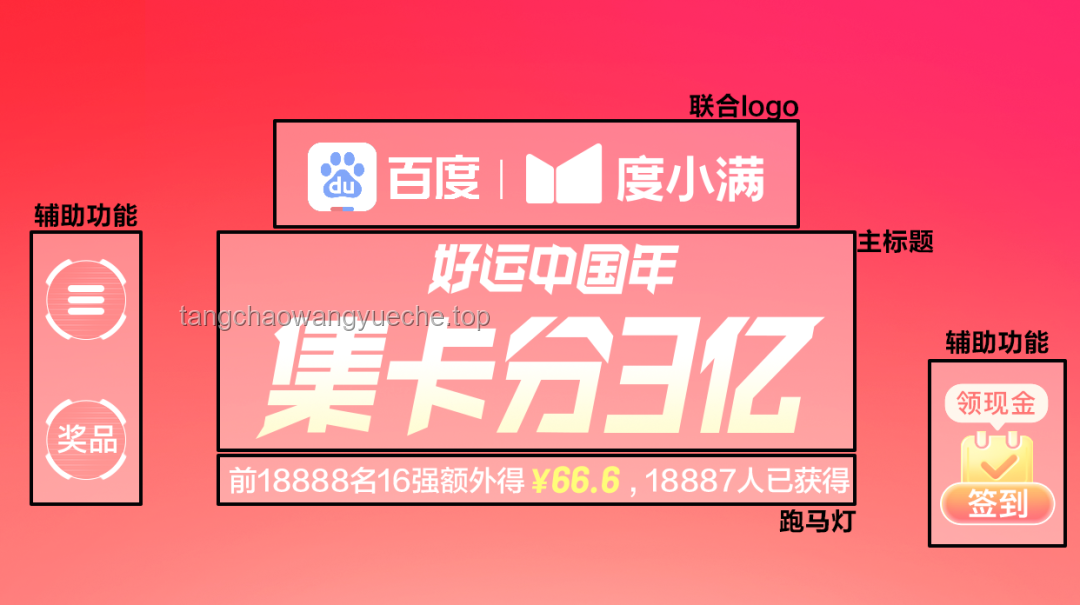胖东来年赚15亿背后的经营秘籍💼，实战分享！
